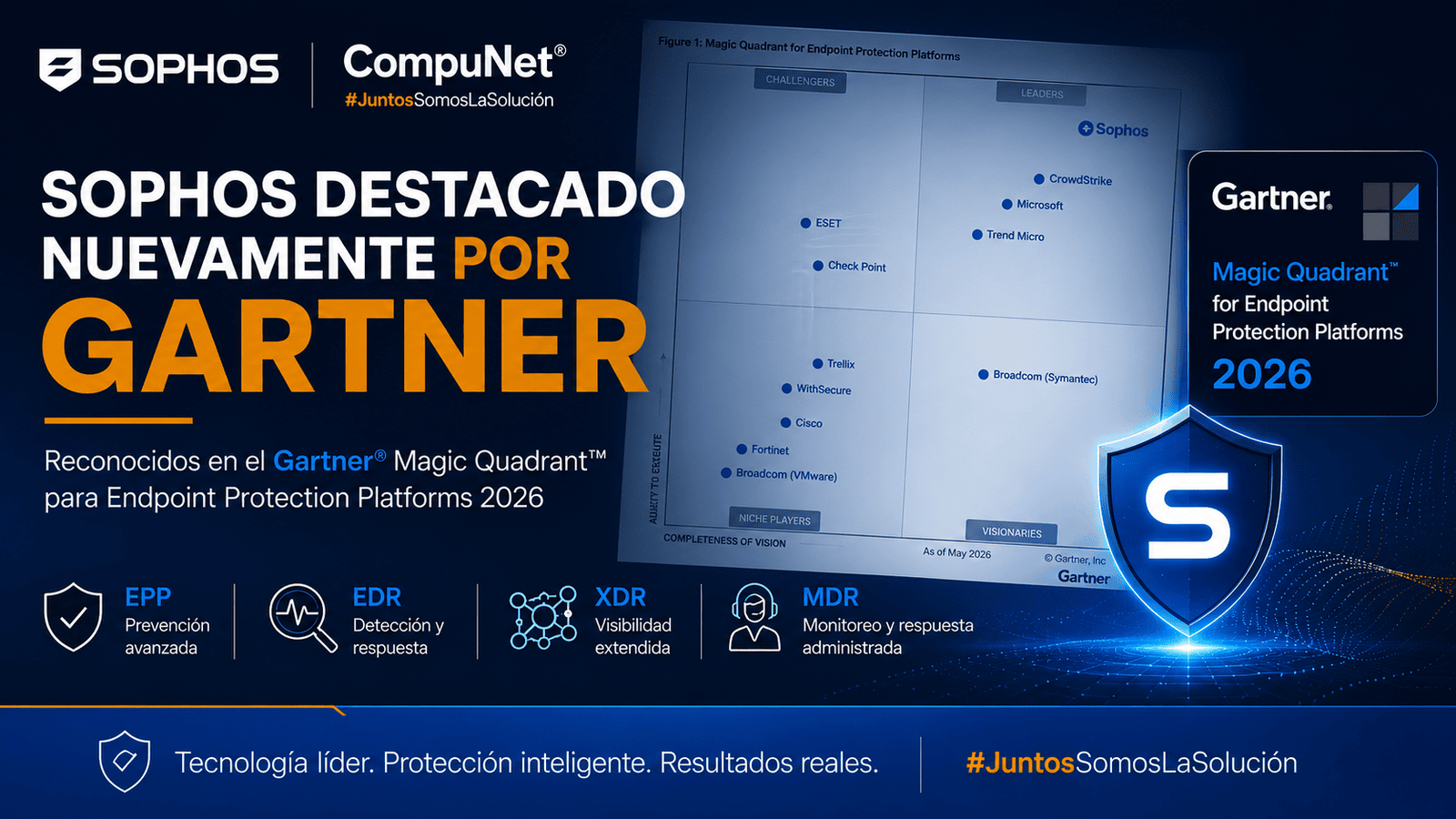 Sophos vuelve a destacar en Gartner: ¿Qué significa para las empresas y cómo impacta en los servicios de CompuNet?