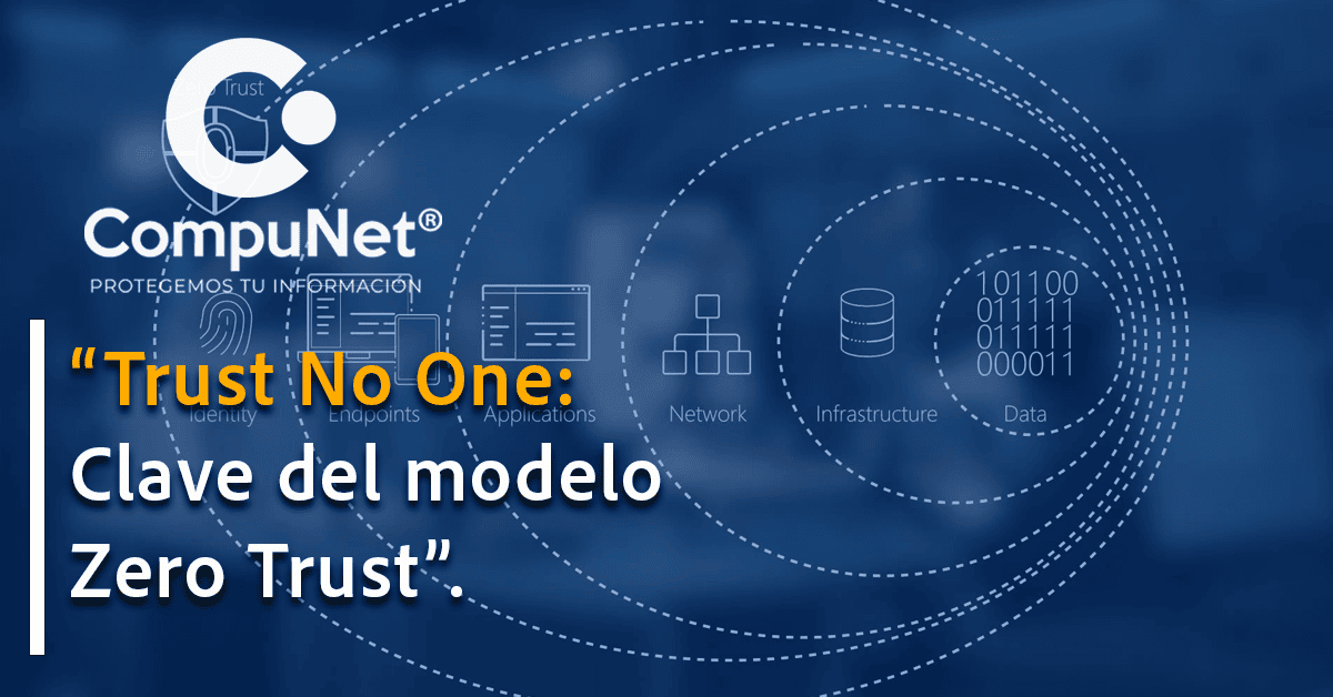 "Trust No One: Clave del Modelo Zero Trust"